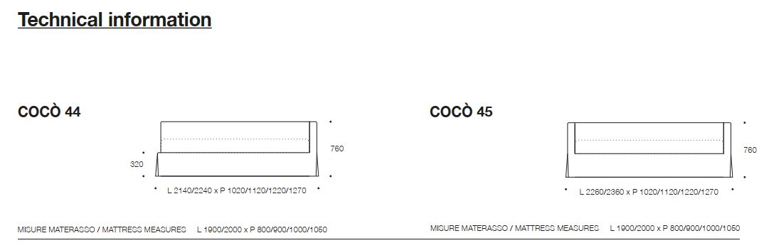 Coco cm