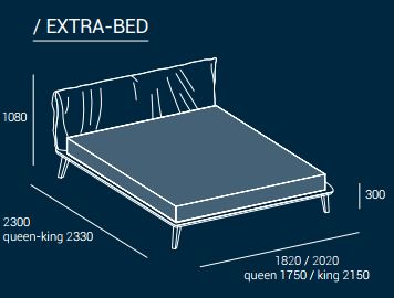 Extra bed cm