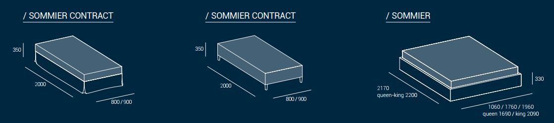 Sommier cm